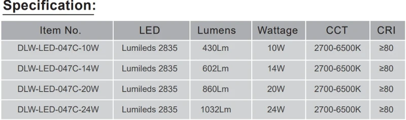 DLW-LED-047C spec DLW-LED-047C spec